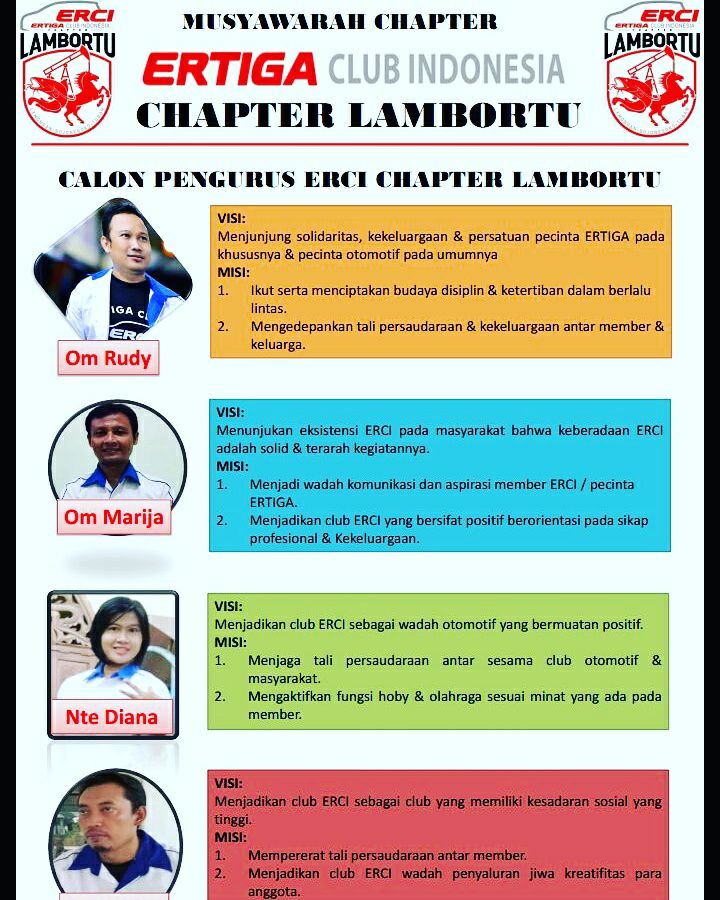 Calon Pengurus Erci Lambortu 2017-2019 dalam Muschap ke 2 